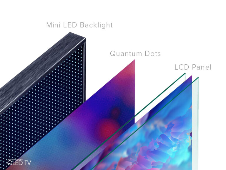What is QLED? Mitchell & Brown TV
