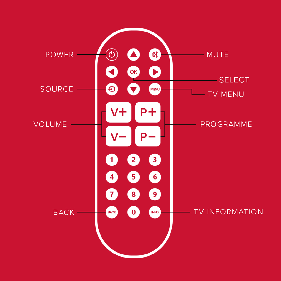 Mitchell & Brown Big Button TV Remote Control